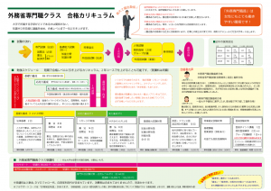 外務専門職員190116うら